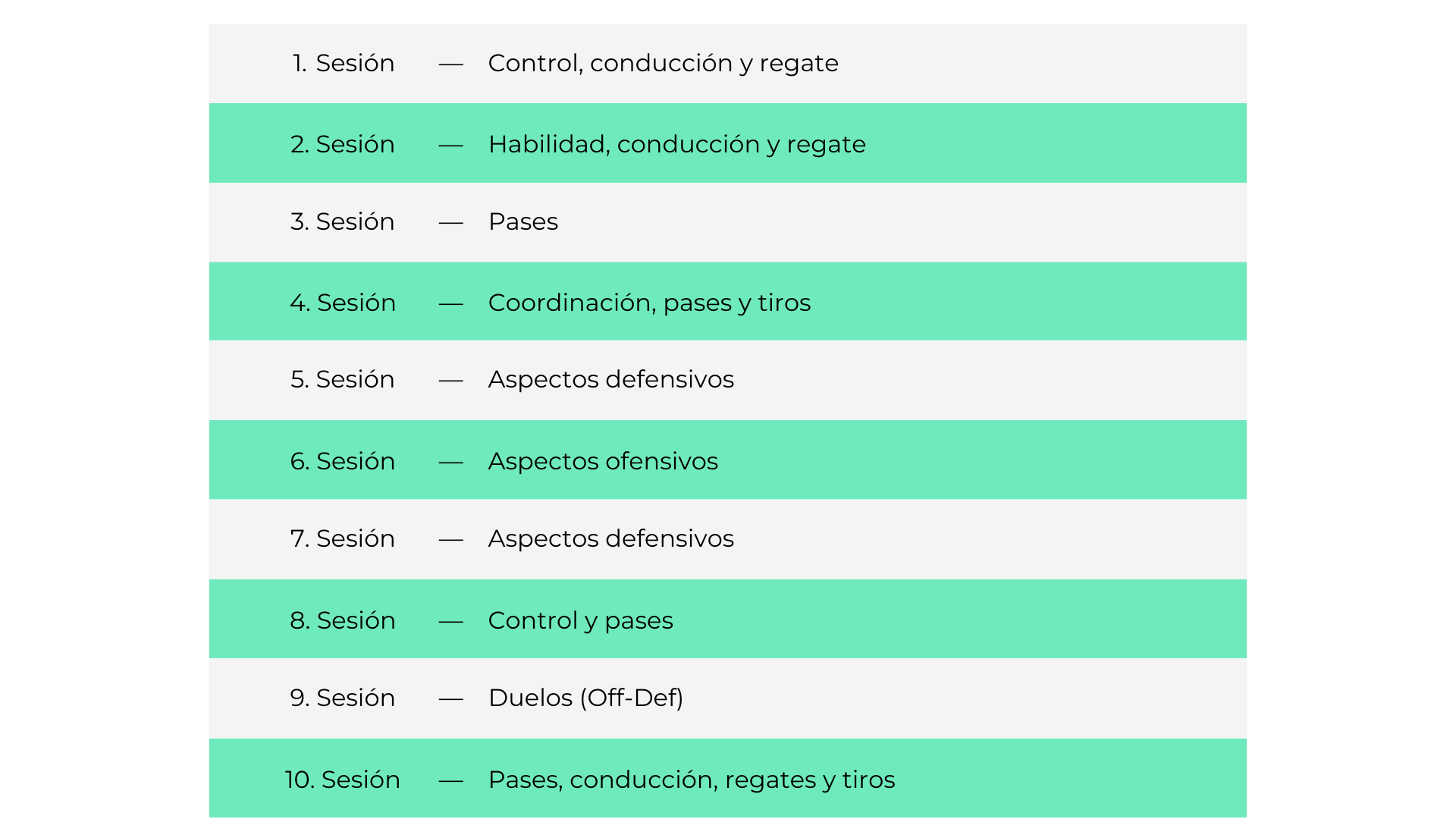Sesiones Villaverde Futfem Sesiones Villaverde Futfem